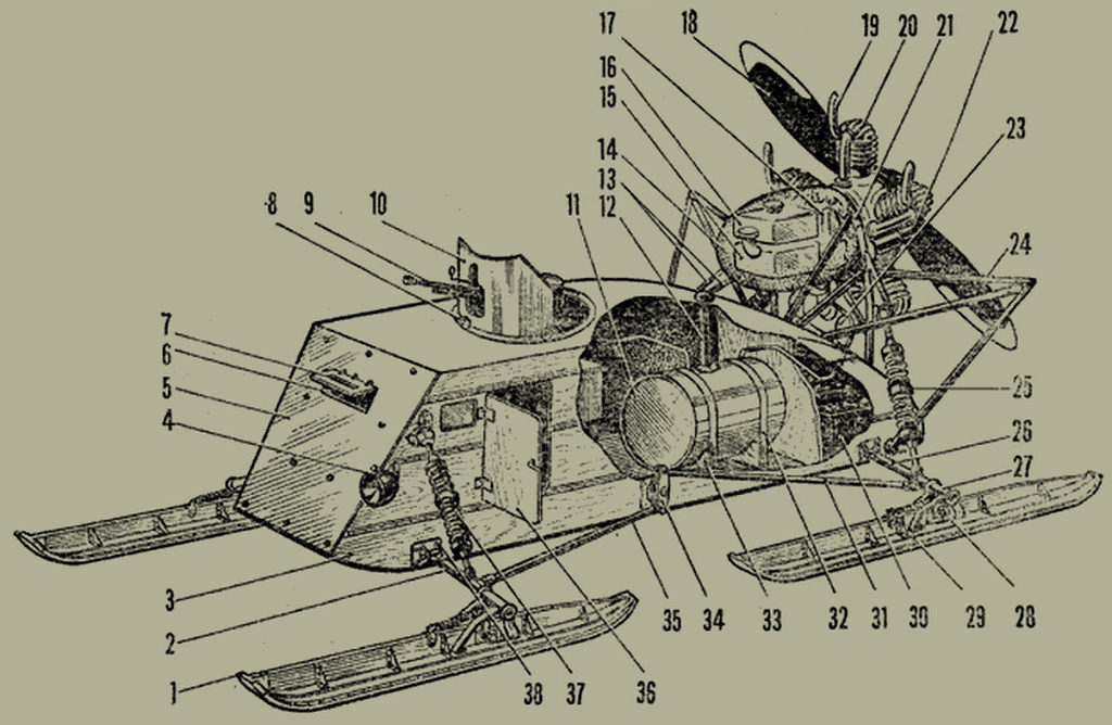Компоновочная схема аэросаней НКЛ-26